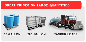 glycol transfer heat fluid ethylene